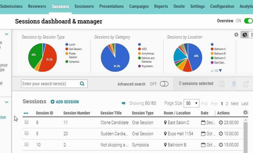 Add All Session Presenters to a Campaign